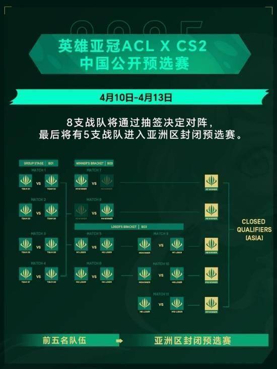 开云官方网页登录-大奖赛奖金池再创新高，奖金吸引更多顶尖战队的简单介绍