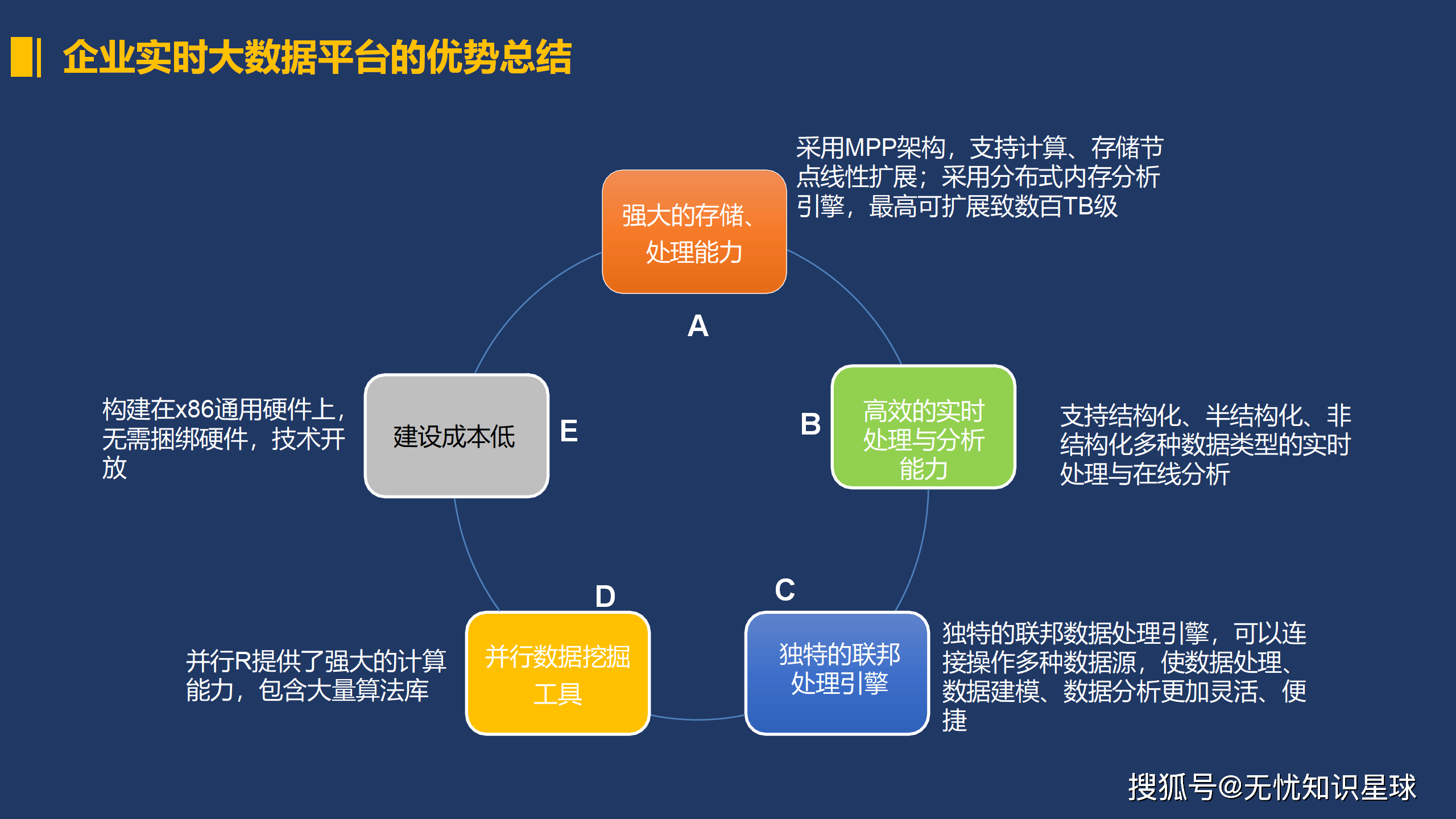 九游官网:电竞行业的数字化：大数据分析与智能化应用的简单介绍