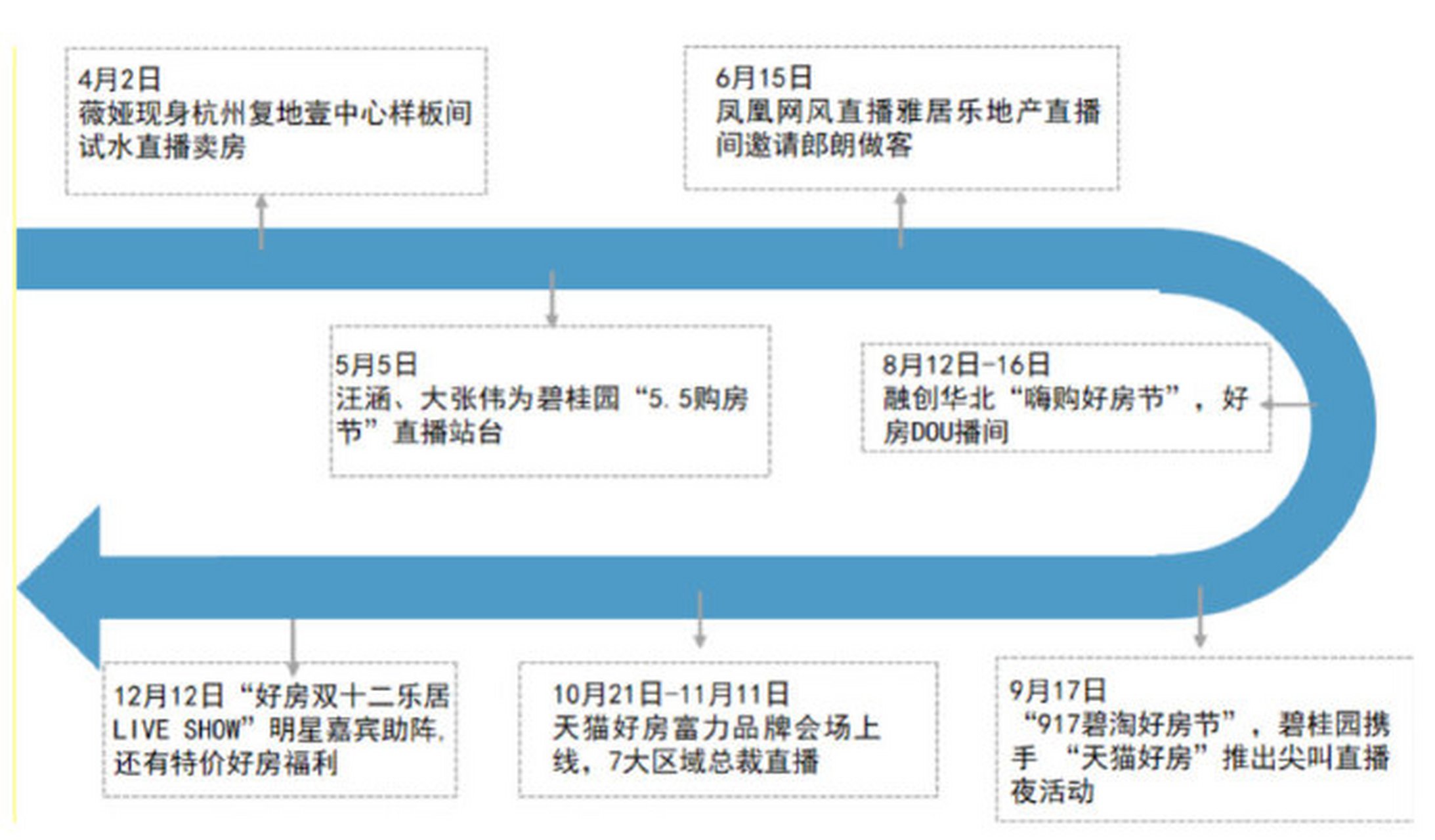 kaiyun登录入口-关于数字化管理平台推动中超联赛生态更健康发展的信息